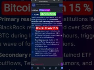 @BitcoinExpertIndia #cryptocurrency #cryptonews #today