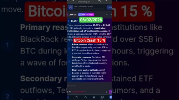 @BitcoinExpertIndia #cryptocurrency #cryptonews #today