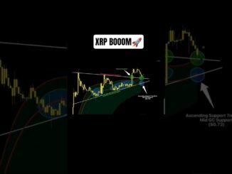 #XRP CHART ANALYSIS & PREDICTION 🚨
