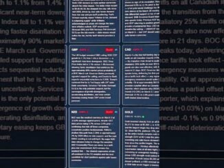 ChartSnipe's AI News Impact Analysis — now Version 3