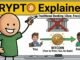 Cryptocurrency Explained Simply (For Beginners)