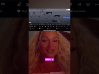 Different timeframes will guide me as a technicalanalyst #ethereum #crypto #investment #bitcoin