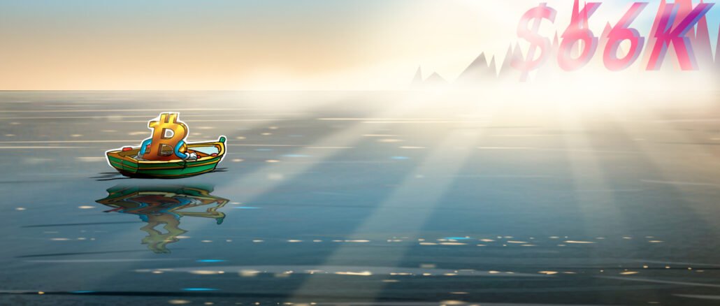 Strong Investor Demand Meets Weak Bitcoin Futures as Price Slumps