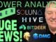 Huge IREN News Out Now | Best AI Stocks in 2026 | Top AI Stocks to Watch Right Now | DMG Earnings