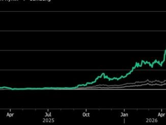 Kioxia shares surge in buy orders after record profit forecast blows past estimates