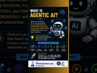 Agentic AI Roadmap 2026 | Complete Learning Path for Beginners to Experts | AI Agent Career Guide