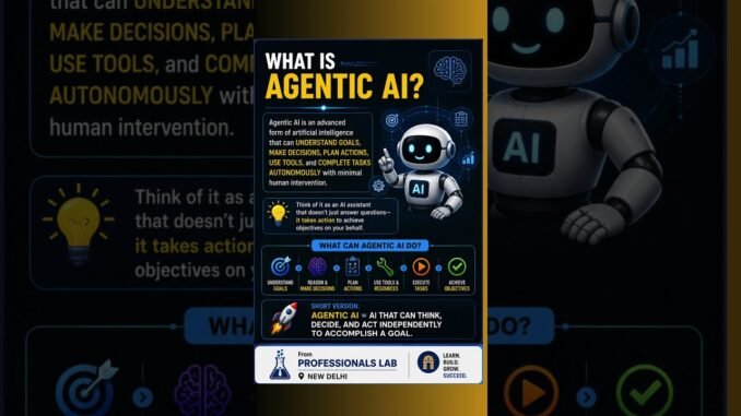 Agentic AI Roadmap 2026 | Complete Learning Path for Beginners to Experts | AI Agent Career Guide