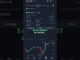 🚨 Fed Holds Rates: What It Means for Bitcoin, Crypto & US Stocks #xrp #trading #crypto #bitcoin