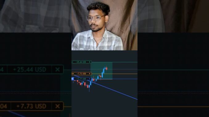 ❤️Gold 7$ profit 🧐 trendline strategy #forex #crypto #trading #youtubeshorts #stockmarket