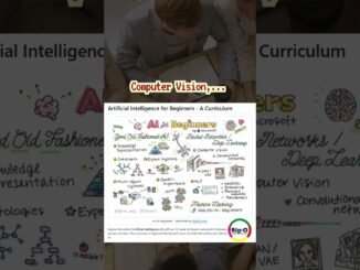 AI For Beginners - Bộ giáo trình nhập môn AI chuẩn chỉnh hoàn toàn miễn phí từ Microsoft!