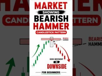 Big Bearish Hammer Candlestick Pattern For Beginners 👉#trading #stockmarket #shorts #youtubeshorts