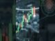 📈 Bitcoin Forecast This Week | Key Support & Resistance Levels #trendingshorts
