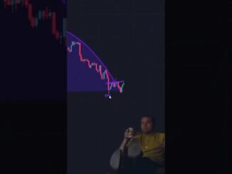 Crypto Trading Entry Strategy for Beginners #shorts