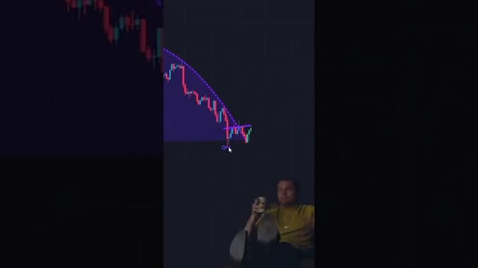 Crypto Trading Entry Strategy for Beginners #shorts