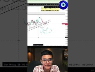 PART :- 1🔥 DEMO TRADE क्या है? | Beginners Guide 📈 #livetrading #forex #crypto #trading