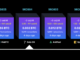 Solo Bitcoin Miner Defies the Odds, Lands $200K Block Reward Jackpot