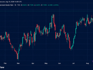 The Great Long-Bond Selloff Forces a Brutal Fiscal Reckoning