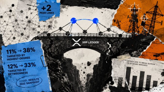 XRP Ledger study finds random peer links raise resilience