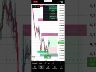 Guides ai analyzer indicator