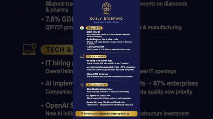 #IndiaNews #ISRO #EOS05 #GDPGrowth #AIImplementation #OpenAI #AI  #StayUpdate #CurrentAffairs #News