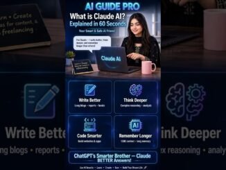 AI GUIDE PRO - 4 Powerful AIs Explained in 60 Seconds | ChatGPT, Claude, Perplexity & Gemini.