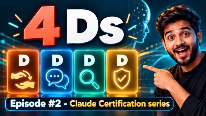 Claude Explained for Beginners + the 4Ds of AI Fluency (Ep 2)