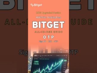 Quick Google OTP Setup (Bitget 2FA Guide)